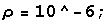 ρ = 10^-6 ;