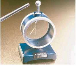 Electroscope, Projection, Prec